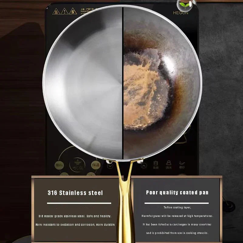 316 Stainless Steel Nonstick Frying Pan 7-Ply Wok Pan Silver