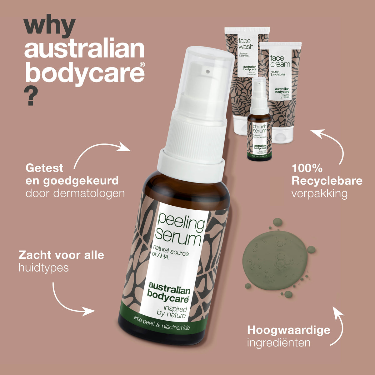 Anti Blemish Face Kit voor onzuivere huid en puistjes — Diepreinigende huidverzorging voor vette huid, puistjes en mee-eters