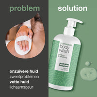 Tea Tree Body Wash tegen puistjes, zweet en vettige huid — Tea Tree Body Wash tegen puistjes, geur en talg. Met Tea Tree Oil, Zinc PCA en milde Coco-Betaine voor dagelijks gebruik.