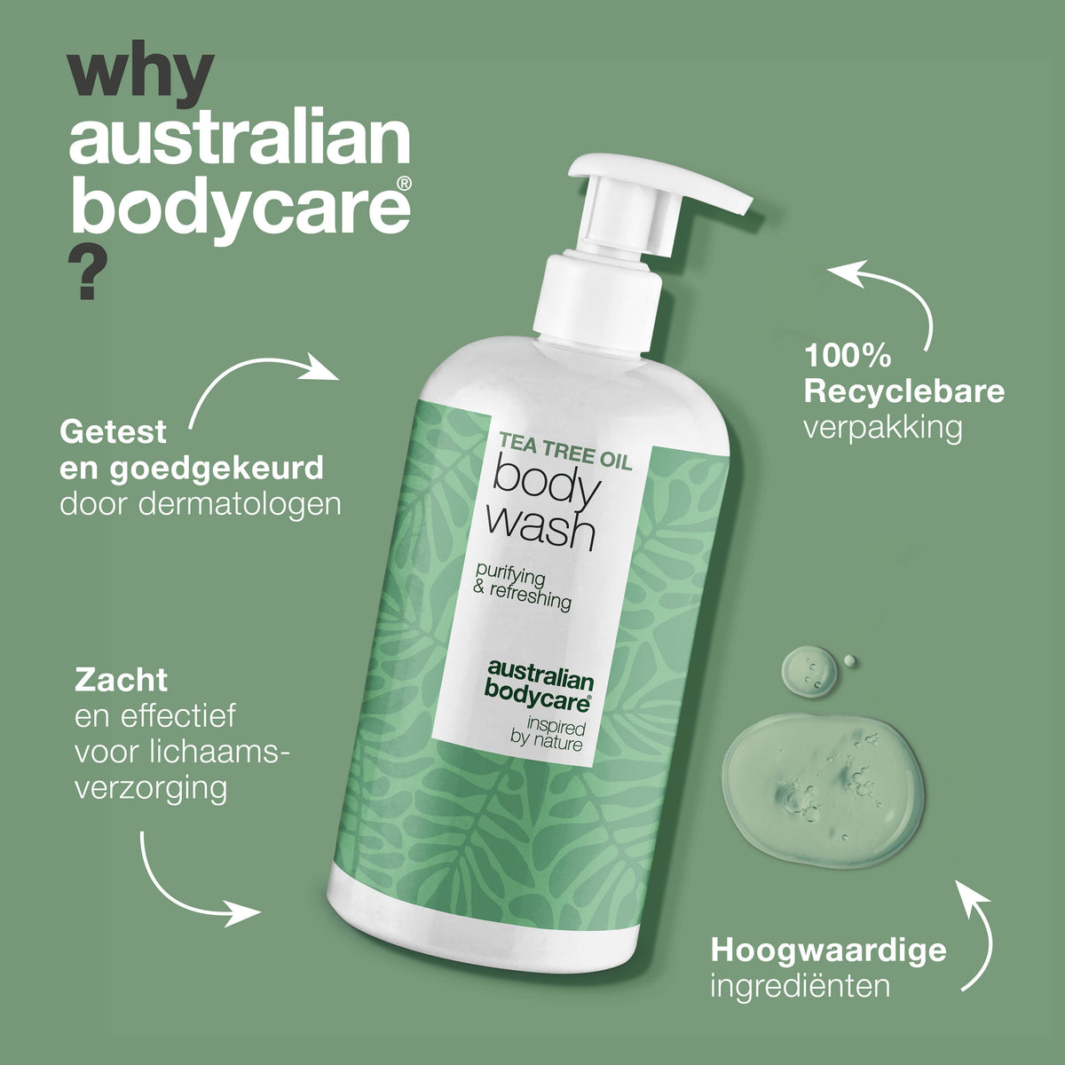 Tea Tree Body Wash tegen puistjes, zweet en vettige huid — Tea Tree Body Wash tegen puistjes, geur en talg. Met Tea Tree Oil, Zinc PCA en milde Coco-Betaine voor dagelijks gebruik.