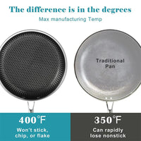 28cm Stainless Steel Honeycomb Nonstick Frying Pan with Lid Silver